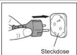 Steckdose