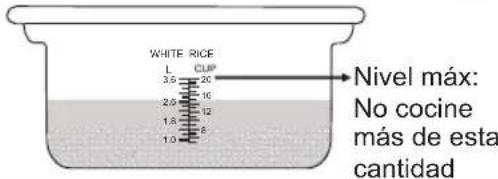 WHITE RICE L 3.5 20 16 2.0 12 1.8 8 1.0 Nivel máx: No cocine más de esta cantidad