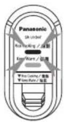 PANASONIC SR-UH36F - Cómo cocinar - 3