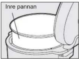 Inre pannan