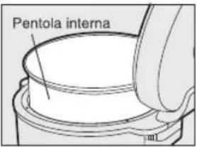 Pentola interna