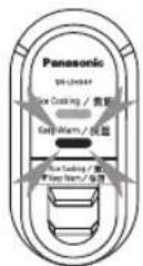 PANASONIC SR-UH36F - Appuyer sur l'interrupteur. - 2