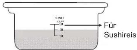 SUSHII CUP 20 15 10 Für Sushireis