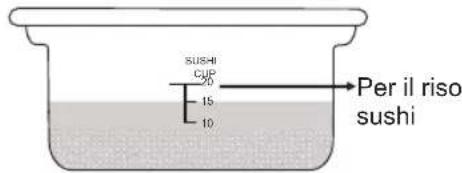 SUSHI CUP 20 15 10 Per il riso sushi
