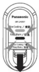 PANASONIC SR-UH36F - Wie kocht man Reis - 2