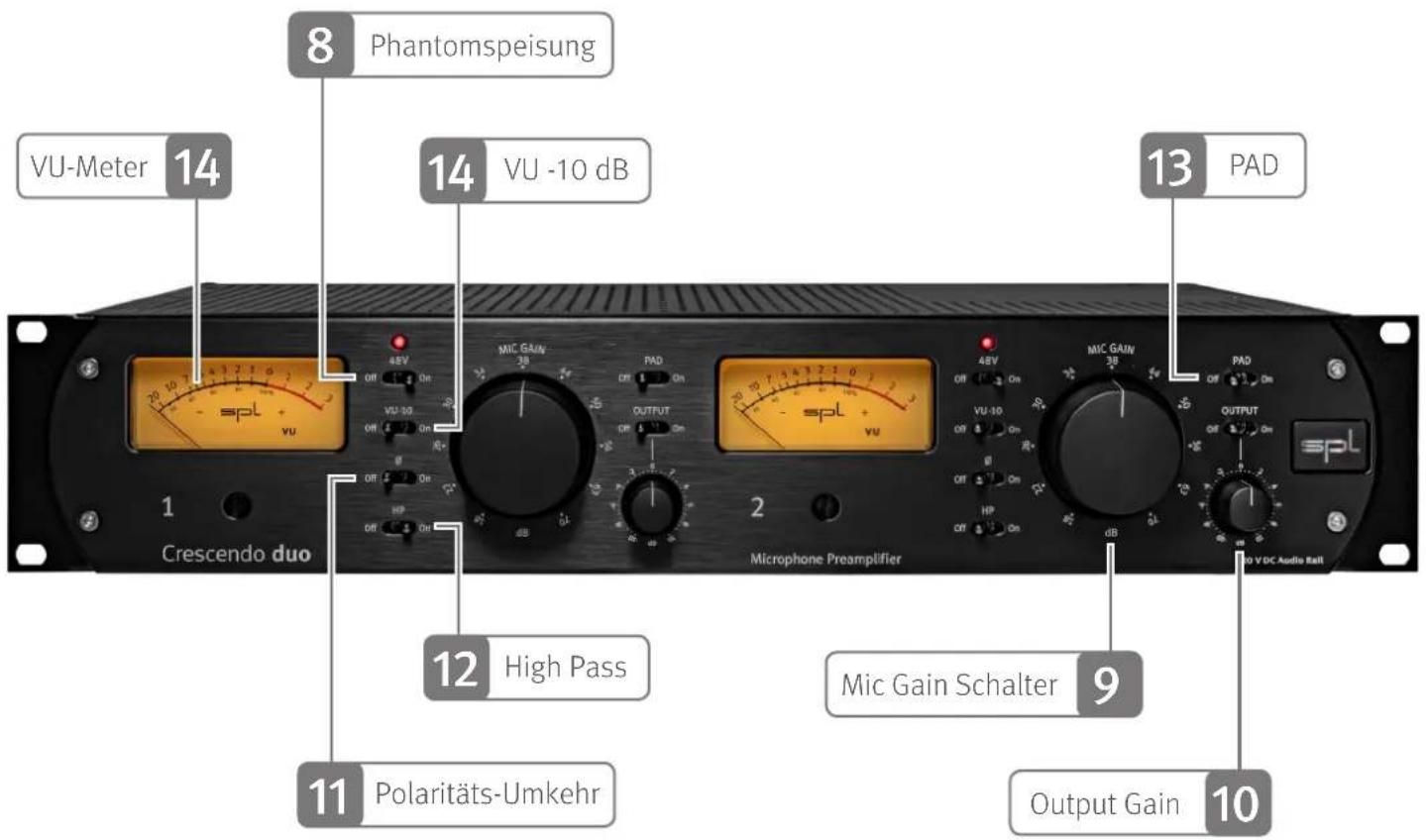8 Phantomspeisung 14 VU-Meter 14 14 VU -10 dB 13 PAD Crescendo duo MIC GAIN 38 VU-10 OUTPUT 2 MIC GAIN 38 VU 48V OFF On OFF On OFF On OFF On OFF On OFF On OFF On OFF On OFF On OFF On OFF On OFF On OFF On OFF On OFF On OFF On OFF On OFF On OFF On OFF On OFF On OFF On OFF On OFF On OFF On OFF On OFF On OFF On OFF On OFF On OFF On OFF On OFF On OFF On