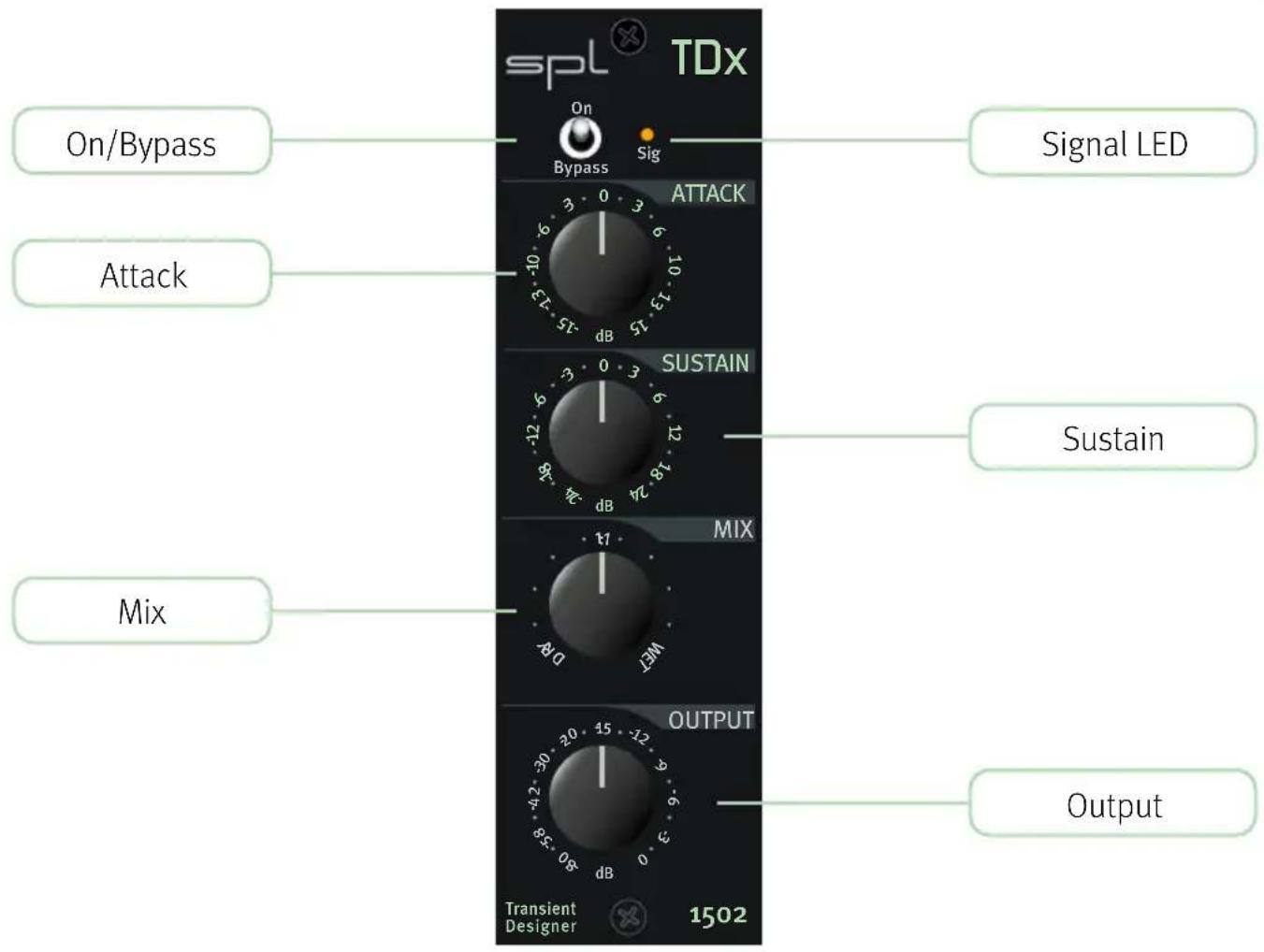 SPL TDx - OUTPUT - 1