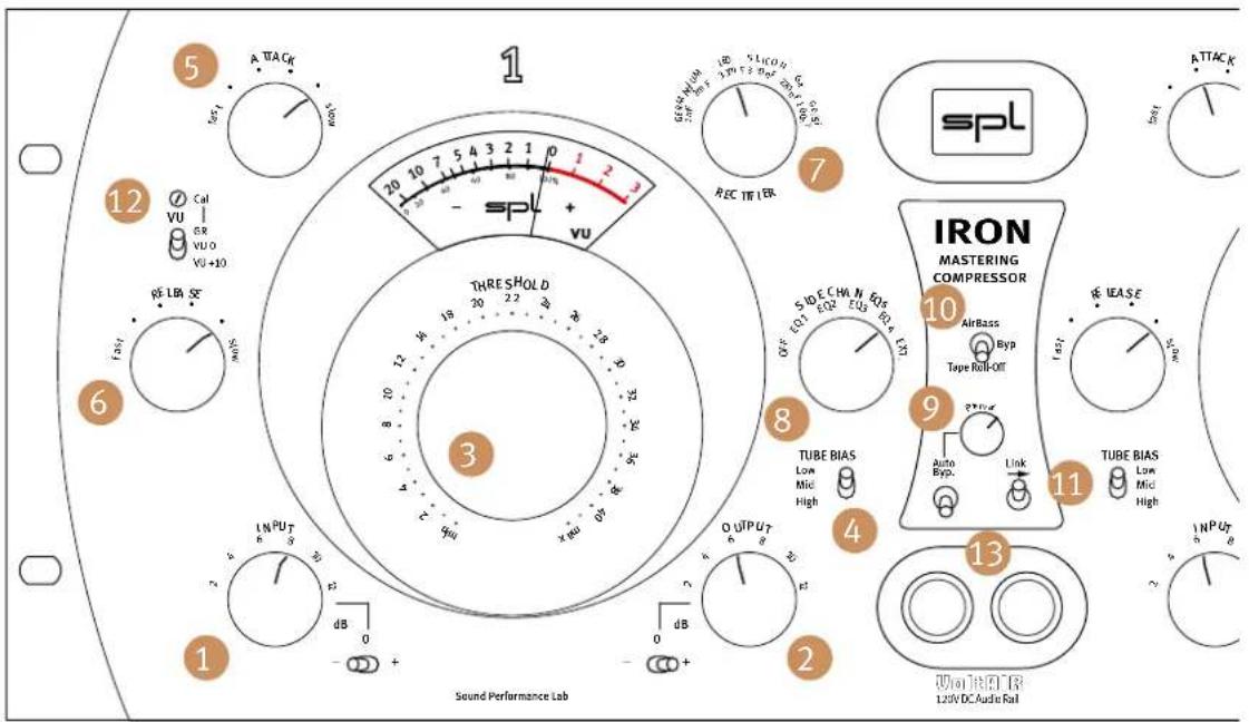 5 A TRACK 12 Cal VU GB VUO VU+10 6 FAS RMS 12 TURB LBR SE RMS 12 THRESHOLD 20 22 18 17 16 15 14 13 12 SPL + VU 8 GAS4 N/A 2.2V 2.5V 2.7V 2.9V 3.1V 3.3V 3.5V 3.7V 3.9V 4.1V 4.3V 4.5V 4.7V 4.9V 5.1V 5.3V 5.5V 5.7V 5.9V 6.1V 6.3V 6.5V 6.7V 6.9V 7.1V 7.3V 7.5V 7.7V 7.9V 8.1V 8.3V 8.5V 8.7V 8.9V 9.1V 9.3V 9.5V 9.7V 9.9V 10.1V 10.3V 10.5V 10.7V 10.9V 11.1V 11.3V 11.5V 11.7V 11.9V 12.1V 12.3V 12.5V 12.7V 12.9V 13.1V 13.3V 13.5V 13.7V 13.9V 14.1V 14.3V 14.5V 14.7V 14.9V 15.1V 15.3V 15.5V 15.7V 15.9V 16.1V 16.3V 16.5V 16.7V 16.9V 17.1V 17.3V 17.5V 17.7V 17.9V 18.1V 18.3V 18.5V 18.7V 18.9V 19.1V 19.3V 19.5V 19.7V 19.9V 20.1V 20.3V 20.5V 20.7V 20.9V 21.1V 21.3V 21.5V 21.7V 21.9V 22.1V 22.3V 8 TUBE BIAS Low Mid High OUTPUT 0 dB 0 dB 0 dB 0 dB 0 dB 0 dB 0 dB 0 dB 0 dB 0 dB 0 dB 0 dB 0 dB 0 dB 0 dB 0 dB 0 dB 0 dB 0 dB 0 dB 0 dB 0 dB 0 dB 0 dB 0 dB 0 dB 0 dB 0 dB 0 dB 0 dB 0 dB 0 dB 0 dB 0 dB