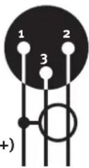 SPL DMC - XLR Ein- und Ausgangsbuchsen - 3