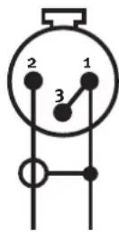 SPL DMC - XLR Ein- und Ausgangsbuchsen - 2