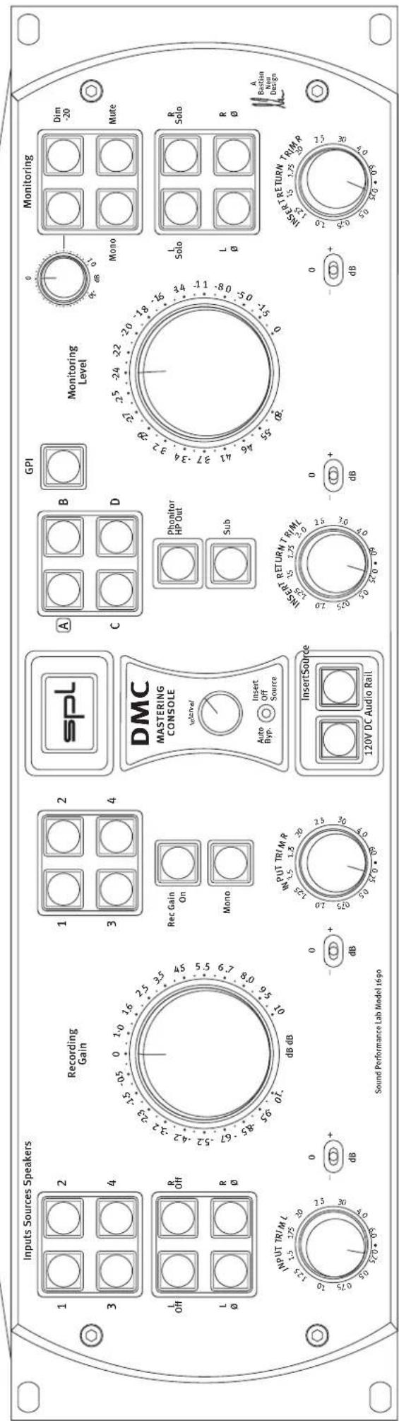Inputs Sources Speakers Recording Gain spL GPI Monitoring DMC MASTERING CONSOLE Phonitor HP Out Sub Auto Ryp. Insert Off Source INPUT TRI M L 1.25 1.5 375 20 10 0.75 0.5 0.4 0.3 0.2 0.1 0.0 0.0 0.0 0.0 0.0 0.0 0.0 0.0 0.0 0.0 0.0 0.0 0.0 0.0 0.0 0.0 0.0 0.0 0.0 0.0 0.0 0.0 0.0 0.0 0.0 0.1 Audio Performer Lab Model 1690 Input Return TrIML 120V DC Audio Rail InsertSource 1.25 15 175 20 1.5 1.75 2.0 1.75 2.15 2.3 2.5 2.75 3.0 2.8 3.15 3.3 3.5 3.75 3.9 3.8 4.15 4.3 4.5 4.75 4.9 5.1 5.35 5.5 5.3 5.55 5.7 5.5 5.75 5.9 6.1 6.35 6.5 6.3 6.55 6.7 6.5 6.75 6.9 7.1 7.35 7.5 7.3 7.55 7.7 7.5 7.75 7.9 8.1 8.35 8.5 8.3 8.55 8.7 8.5 8.75 8.9 9.1 9.35 9.5 9.3 9.55 9.7 9.5 9.75 9.9 10.1 10.35 10.5 10.35 10.55 11.1 11.35 11.5 11.35 11.55 12.1 12.35 12.5 12.35 12.55 13.1 13.35 13.35 13.55 14.1 14.35 14.35 14.55 15.1 15.35 15.35 15.55 16.1 16.35 16.35 16.55 17.1 17.35 17.35 17.55 18.1 18.35 18.35 18.55 19.1 19.35 19.35 20. 20. 21. 22. 23. 24. 25. 26. 27. 28. 29. 30. 31. 32. 33. 34. 35. 36. 37. 38. 39. 40. 41. 42. 43. 44. 45. 46. 47. 48. 49. 50. 60. 61. 62. 63. 64. 65. 66. 67. 68. 69. 70. 71. 72. 73. 74. 75. 76. 77. 78. 79. 80. 81. 82. 83. 84. 85. 86. 87. 88. 89. 90. 91. 92. 93. 94. 95. 96. 97. 98. 99. A Bastian Neu Design