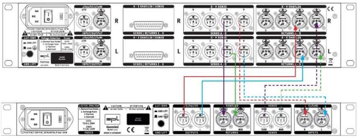12V/10V/10V R H - 1 SNR/LUB / SONIS R G - V SONIS D C L B S ENDS A - D D R G - V SONIS D C L B S ENDS A - E D R G - V SONIS D C L C OUTPUTS / OUTPUT ATTENTION SONIS SNDOS SNDOS SONIS SNDOS SNDOS OUTPUTS / OUTPUT ATTENTION SONIS SNDOS SNDOS SONIS SNDOS OUTPUTS / OUTPUT
