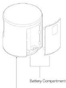 Battery Compartment