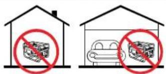 Diagram showing two scenarios of a car with no visible text or symbols, indicating absence or prohibition in the depicted environments.