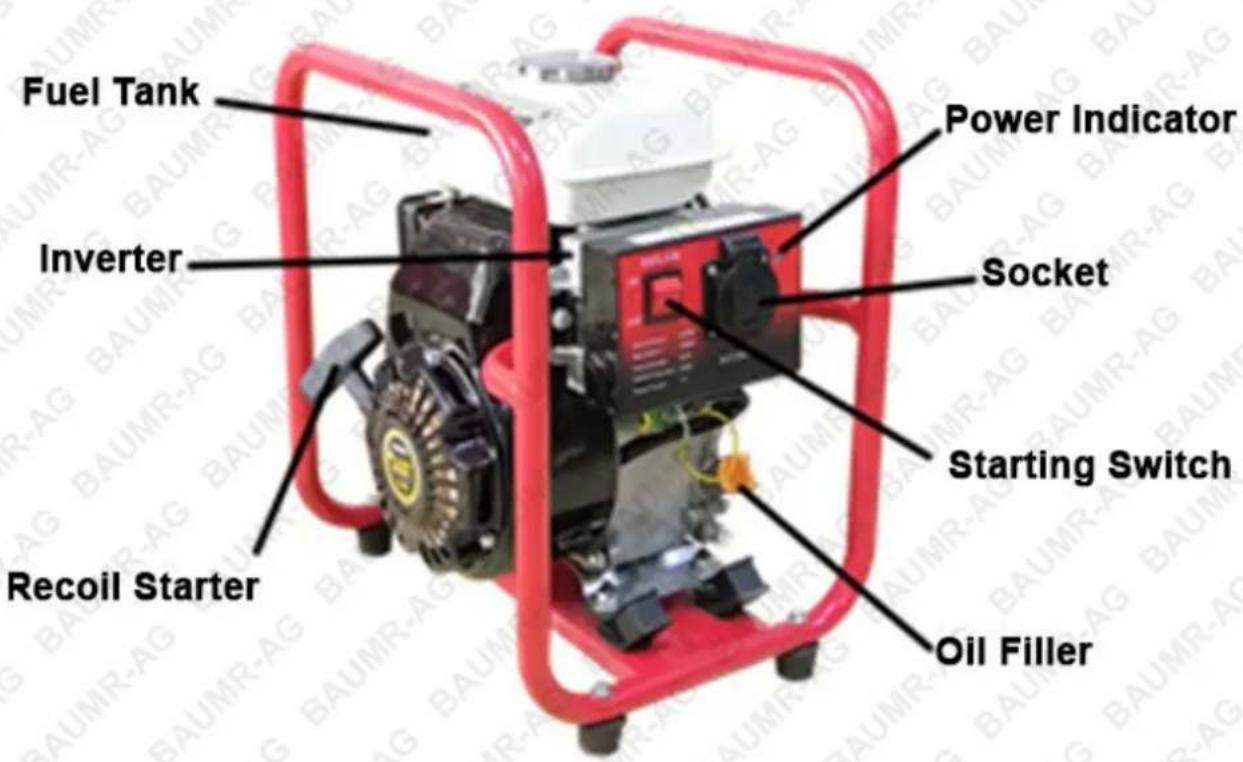 Fuel Tank Power Indicator Inverter Socket Starting Switch Recoil Starter Oil Filler