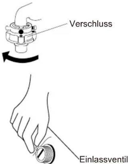 Verschluss Einlassventil