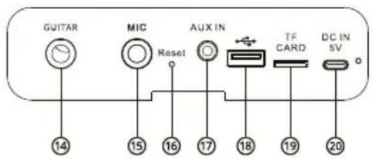 GUITAR MIC Reset AUX IN TF CARD DC IN 5V 14 15 16 17 18 19 20