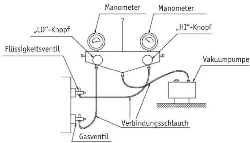 Manometer Manometer „LO“-Knopf Flüssigkeitsventil Vakuumpumpe Gasventil Verbindungsschlauch „HI“-Knopf