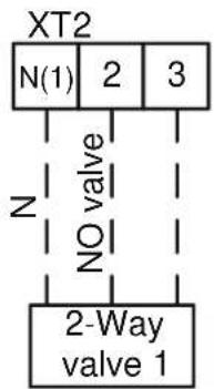 GREE GRS-CQ16-R32-MI - ■ ZWEI-WEGE-VENTIL - 1