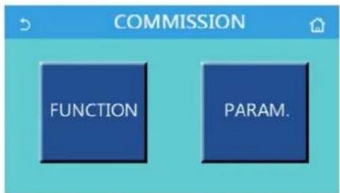 COMMISSION FUNCTION PARAM.