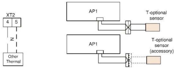 graph TD A["XT2 4 5"] --> B["Z"] B --> C["Other Thermal"] D["AP1"] --> E["T-optional sensor"] F["AP1"] --> G["T-optional sensor (accessory)"] style A fill:#f9f,stroke:#333 style B fill:#ccf,stroke:#333 style D fill:#cfc,stroke:#333 style F fill:#fcc,stroke:#333 style G fill:#cff,stroke:#333