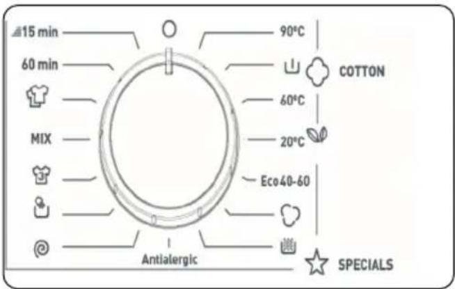15 min 60 min MIX Antialergic 90°C COTTON 60°C 20°C Eco40-60 SPECIALS