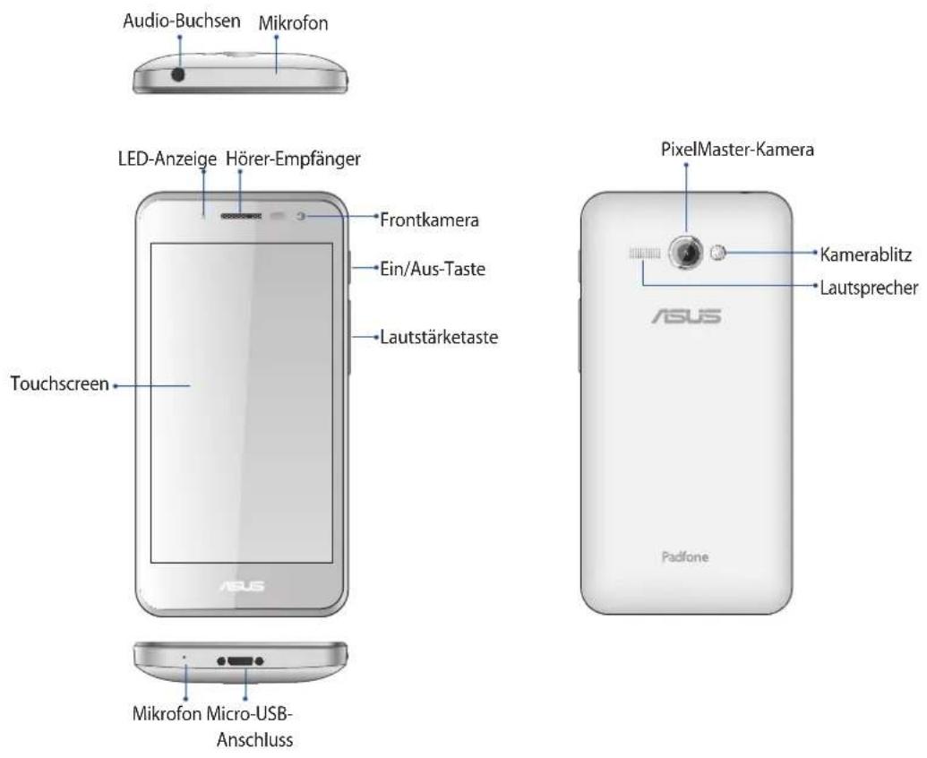 ASUS PadFone mini PF451CL - Teile und Funktionen - 1