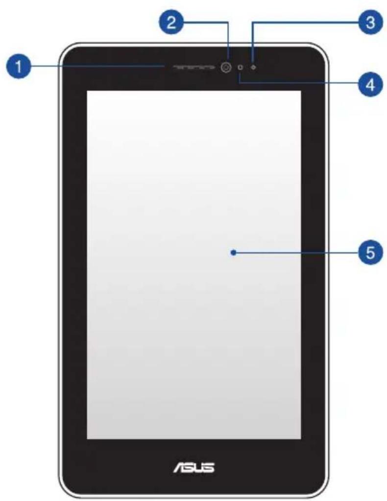ASUS MeMO Pad HD7 ME175KG - 认识您的 WCDMA 数字移动电话机前视图 - 1
