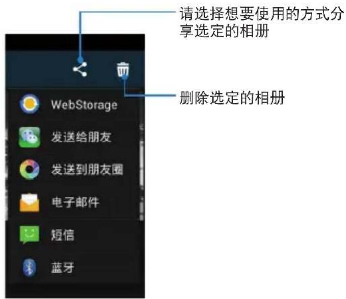 请选择想要使用的方式分享选定的相册 删除选定的相册 WebStorage 发送给朋友 发送到朋友圈 电子邮件 短信 蓝牙