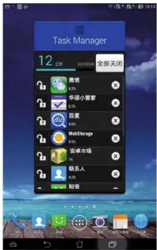 Task Manager 12 工作 02:28:24:00 全部关闭 微信 0.2% 华硕小管家 0.2% 百度 0.6% WebStorage 0.5% 安卓市场 7% 联系人 4.2% 短信