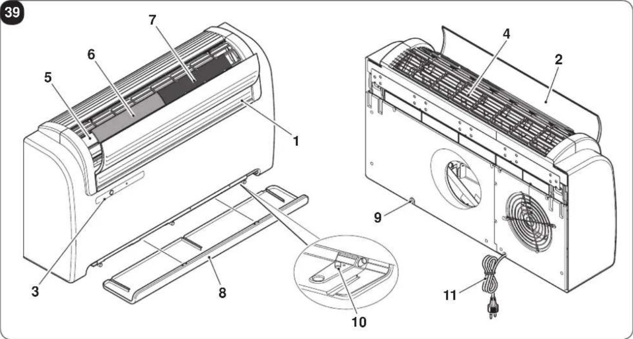 OLIMPIA SPLENDID Unico R32 Edge - - BESCHREIBUNG DER GERÄTEBAUTEILE - 1