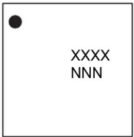 XXXX NNN