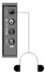 LG RT-21FA35V - Anschluss externer Geräte - 4