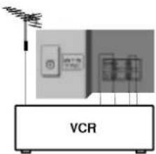VCR