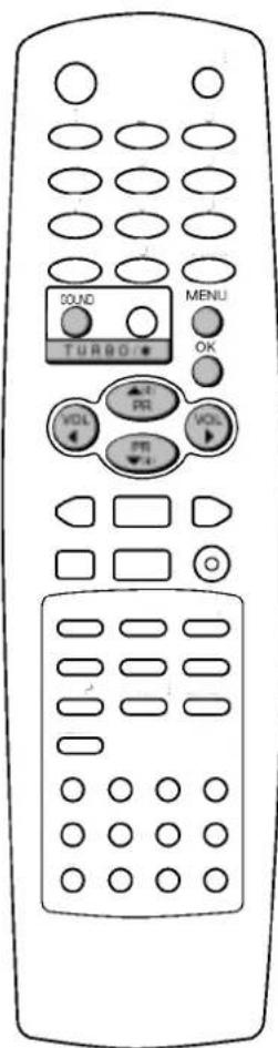 SOUND TURBO MENU OK VOL PR PR VOL