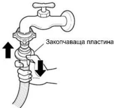 Закопчаваща пластина