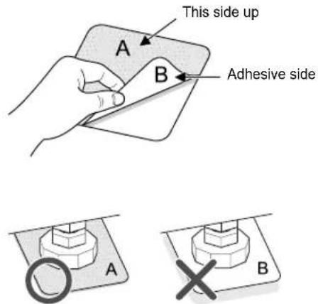 This side up A B Adhesive side A B