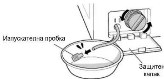 Изпускателна пробка Защитен капак