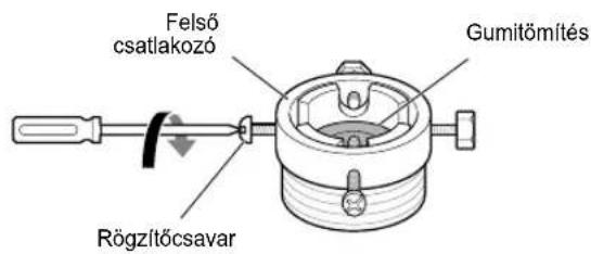 Felső csatlakozó Rögzítőcsavar Gumitömítés