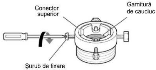 Conector superior Garnitură de cauciuc Şurub de fixare