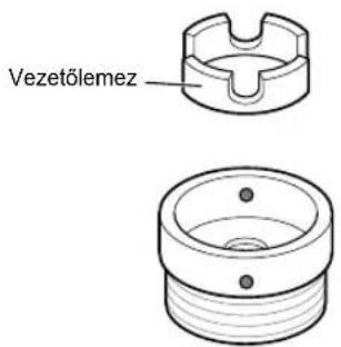 Vezetőlemez