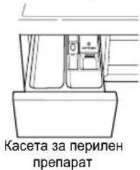 Касета за перилен преарат