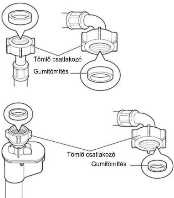 Tömlő csatlakozó Gumitömítés Tömlő csatlakozó Gumitömítés