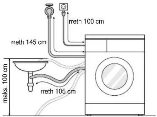 rreth 100 cm rreth 145 cm maks. 100 cm rreth 105 cm