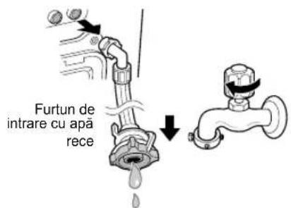 Furtun de intrare cu apă rece