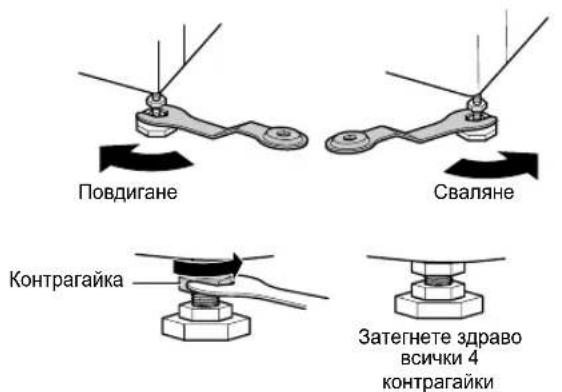Повдигане Сваляне Контрагайка Затегнете здраво всички 4 контрагайки