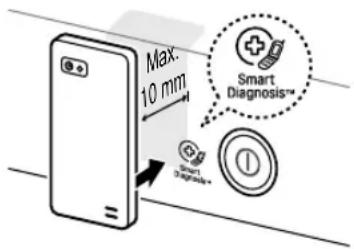 Max: 10 mm Smart Diagnosis™ Smart Diagnosis™