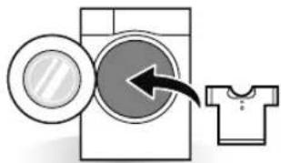 Diagram showing washing machine with magnified view and T-shirt outline, indicating clothing replacement or disposal process