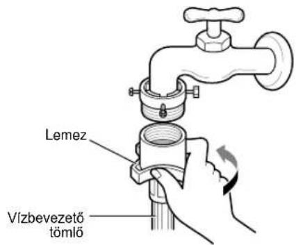 Lemez Vízbevezető tömlő