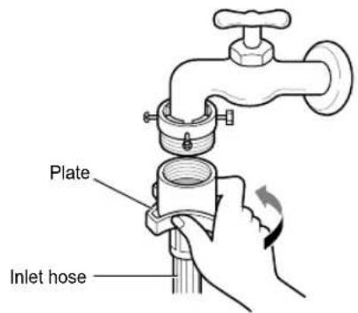 Plate Inlet hose